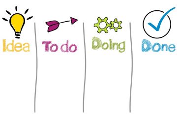 La procrastinación